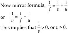 NCERT Solutions for Class 12 Physics Chapter 9 Ray Optics and Optical Instruments Q15.1