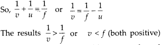 NCERT Solutions for Class 12 Physics Chapter 9 Ray Optics and Optical Instruments Q15.2