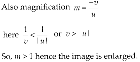 NCERT Solutions for Class 12 Physics Chapter 9 Ray Optics and Optical Instruments Q15.5