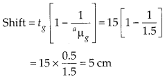 NCERT Solutions for Class 12 Physics Chapter 9 Ray Optics and Optical Instruments Q16