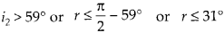 NCERT Solutions for Class 12 Physics Chapter 9 Ray Optics and Optical Instruments Q17.3