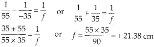 NCERT Solutions for Class 12 Physics Chapter 9 Ray Optics and Optical Instruments Q20.1