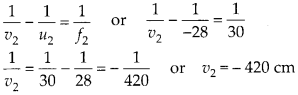 NCERT Solutions for Class 12 Physics Chapter 9 Ray Optics and Optical Instruments Q21.3