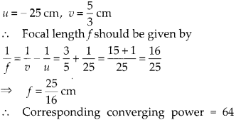 NCERT Solutions for Class 12 Physics Chapter 9 Ray Optics and Optical Instruments Q24.1