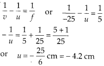 NCERT Solutions for Class 12 Physics Chapter 9 Ray Optics and Optical Instruments Q28