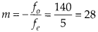 NCERT Solutions for Class 12 Physics Chapter 9 Ray Optics and Optical Instruments Q34