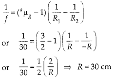 NCERT Solutions for Class 12 Physics Chapter 9 Ray Optics and Optical Instruments Q39.2