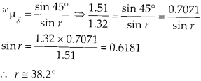 NCERT Solutions for Class 12 Physics Chapter 9 Ray Optics and Optical Instruments Q4.3