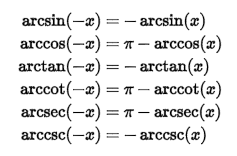 Trigonometric Formulas Negative Arguments