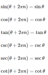 Trigonometric Formulas Periodicity and Periodic Functions