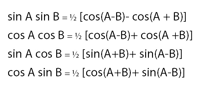 Trigonometry Formulas Converitng Products to Sum and difference