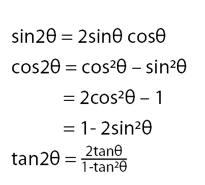 Trigonometry Formulas Double Angle Formulas