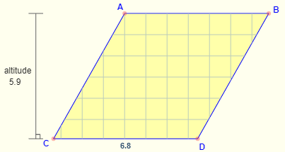 Area of Rhombus Formula