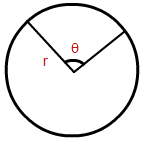 Area of a Sector Formula