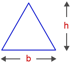 Area of a Triangle