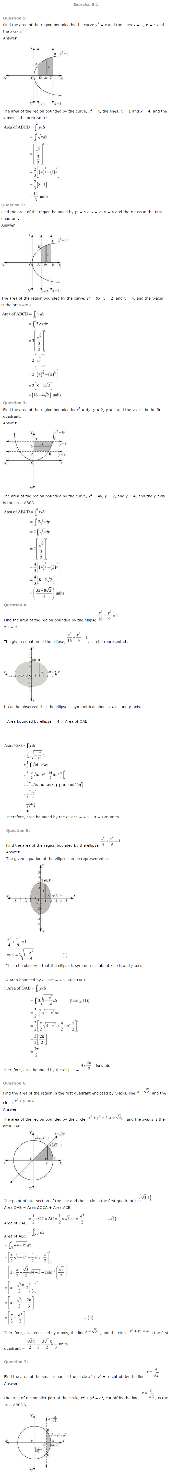 NCERT Solutions for Class 12 Maths Chapter 8 Application of Integrals 1