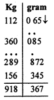 Vedic Maths Addition and Subtraction Tricks 1