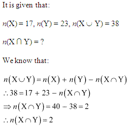 Maths Class 11 Ex 1.6 Q 1