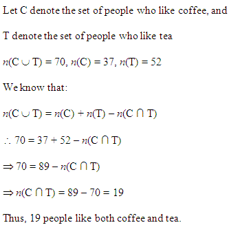 Maths Class 11 Ex 1.6 Q 6