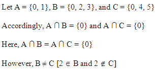 NCERT Solutions for Class 11 Maths Chapter 1 Misc Ex Q 10