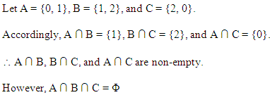 NCERT Solutions for Class 11 Maths Chapter 1 Misc Ex Q 12