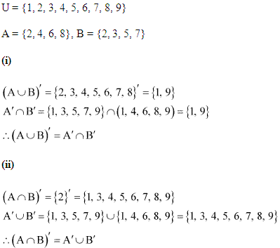 sets class 11 NCERT Solutions Ex 1.5 Q 4