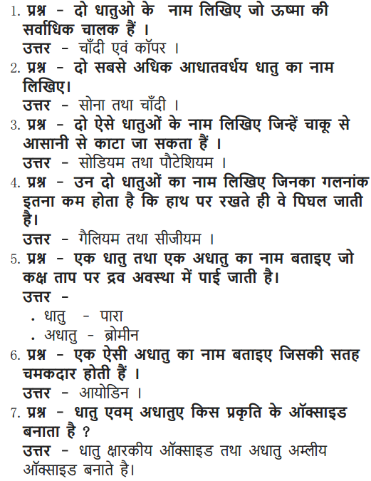 NCERT Solutions for Class 10 Science Chapter 3 Metals and Non-metals Hindi Medium 22