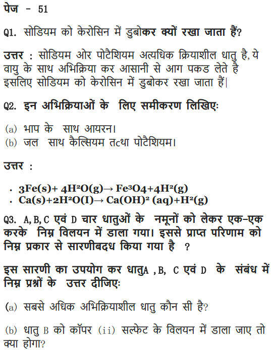 NCERT Solutions for Class 10 Science Chapter 3 Metals and Non-metals Hindi Medium 5