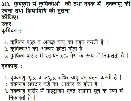 NCERT Solutions for Class 10 Science Chapter 6 Life Processes Hindi Medium 16