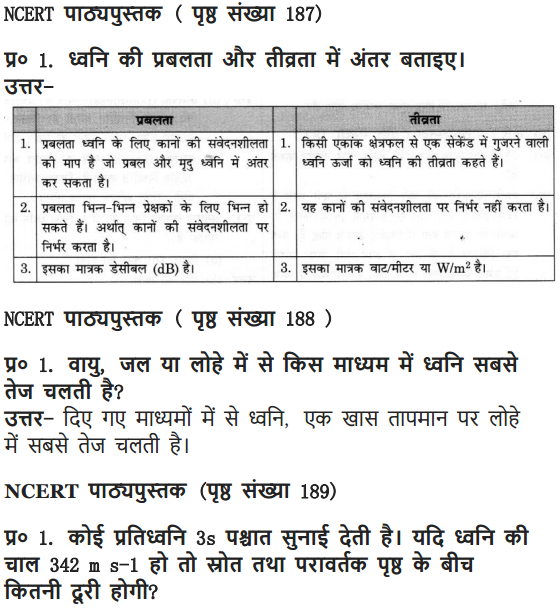 Class 9 Science Chapter 12 Intext Questions page 186 