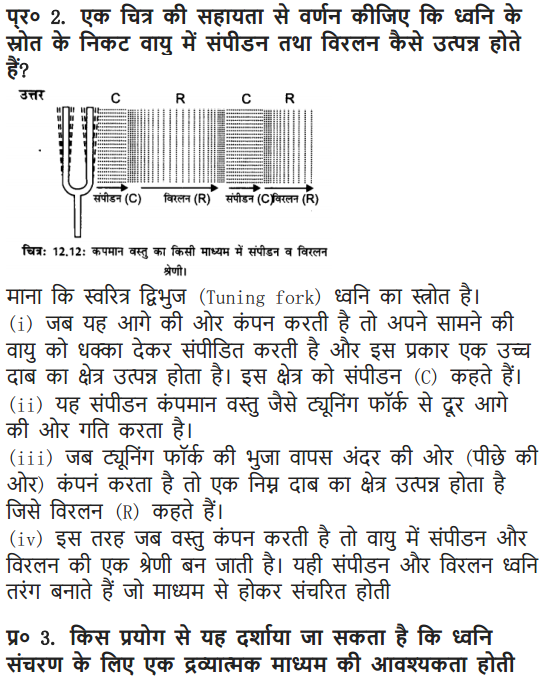 9 Science Chapter 12 Sound अभ्यास के प्रश्न उत्तर 