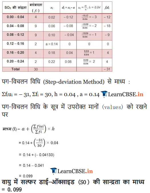 NCERT Solutions for class 10 Maths Chapter 14 Exercise 14.1 for up board