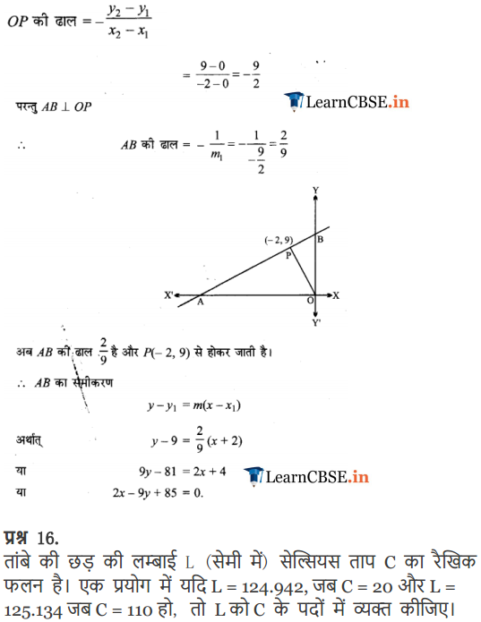 Class 11 Maths Chapter 10