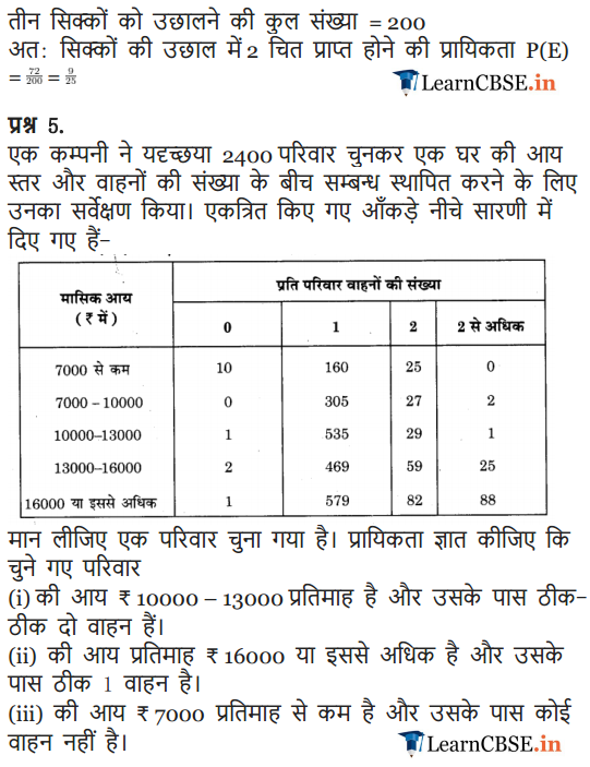 NCERT Solutions for Class 9 Maths Chapter 15 Exercise 15.1