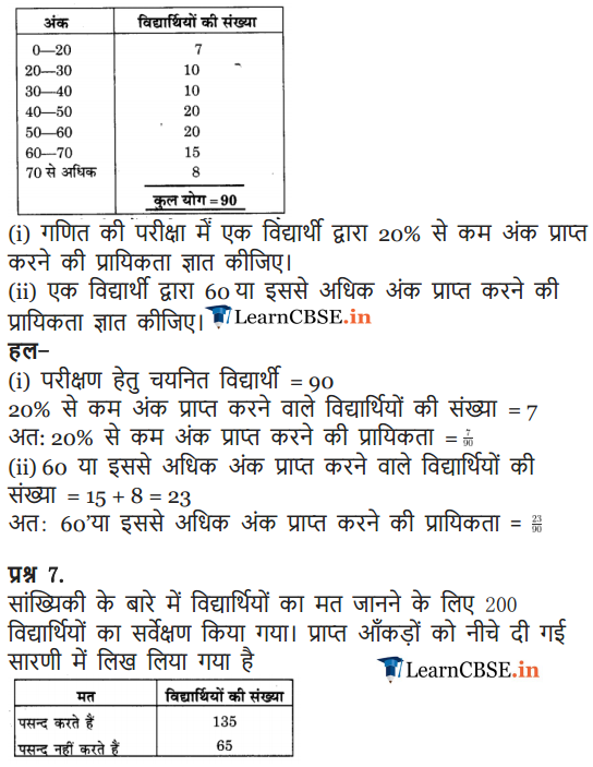 NCERT Solutions for Class 9 Maths Chapter 15 Exercise 15.1 all question answers