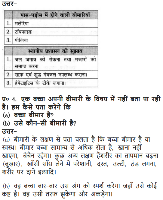 NCERT Solutions for Class 9 Science Chapter 13 Why do we fall ill Intext questions page 180