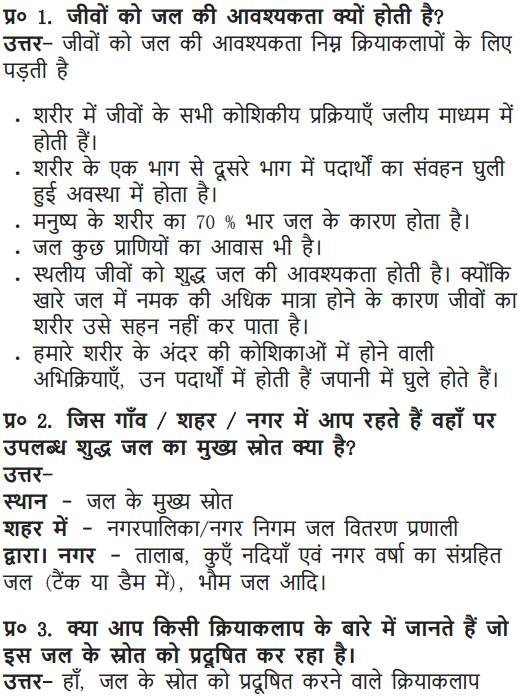 9 Science Chapter 14 Natural Resources Intext Questions पेज 222 के उत्तर