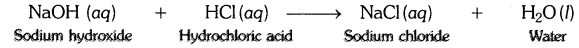 NCERT Solutions for Class 10 Science Chapter 1 Chemical Reactions and Equations Intext Questions Page 13 Q2