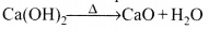 NCERT Solutions for Class 10 Science Chapter 1 Chemical Reactions and Equations Mind Map 1