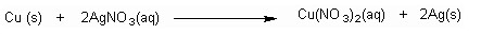 NCERT Solutions for Class 10 Science Chapter 1 Chemical Reactions and Equations Q14