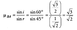 NCERT Solutions for Class 10 Science Chapter 10 Light Reflection and Refraction MCQs Q10.1