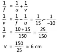 NCERT Solutions for Class 10 Science Chapter 10 Light Reflection and Refraction Page 187 Q12