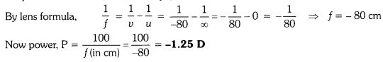 NCERT Solutions for Class 10 Science Chapter 11 Human Eye and Colourful World Chapter End Questions Q6