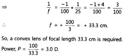 NCERT Solutions for Class 10 Science Chapter 11 Human Eye and Colourful World Page 197 Q7.1