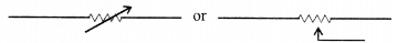 NCERT Solutions for Class 10 Science Chapter 12 Electricity Mind Map 3