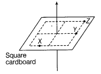 NCERT Solutions for Class 10 Science Chapter 13 Magnetic Effects of Electric Current MCQs Q4