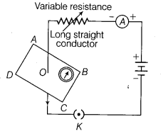 NCERT Solutions for Class 10 Science Chapter 13 Magnetic Effects of Electric Current MCQs Q7