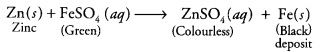 NCERT Solutions for Class 10 Science Chapter 3 Metals and Non-metals MCQs Q4.1