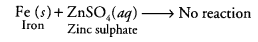 NCERT Solutions for Class 10 Science Chapter 3 Metals and Non-metals MCQs Q4