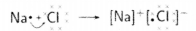 NCERT Solutions for Class 10 Science Chapter 3 Metals and Non-metals Mind Map 1